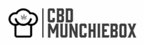 CBD MUNCHIEBOX Logo (USPTO, 06.03.2020)