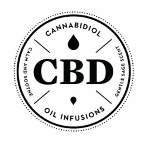 CBD, CANNABIDIOL, GENTLE SAGE SCENT, OIL INFUSIONS, CALM AND SOOTHE Logo (USPTO, 05/15/2020)