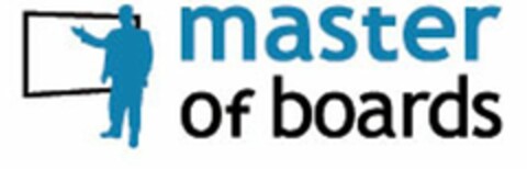 MASTER OF BOARDS Logo (USPTO, 01/16/2015)