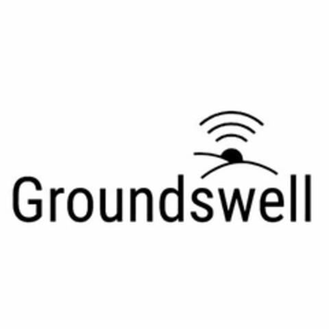 GROUNDSWELL Logo (USPTO, 26.06.2017)