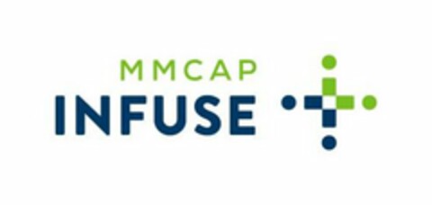 MMCAP INFUSE Logo (USPTO, 10.12.2018)