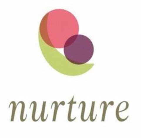 NURTURE Logo (USPTO, 09.05.2019)