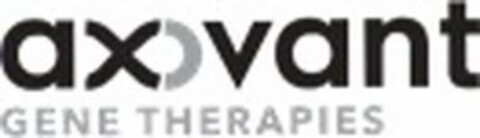 AXOVANT GENE THERAPIES Logo (USPTO, 08/02/2019)