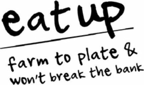 EAT UP FARM TO PLATE & WON'T BREAK THE BANK Logo (USPTO, 31.03.2011)