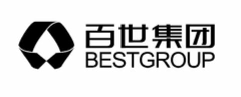 BESTGROUP Logo (USPTO, 05/28/2015)