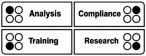 ANALYSIS COMPLIANCE TRAINING RESEARCH Logo (USPTO, 18.08.2011)