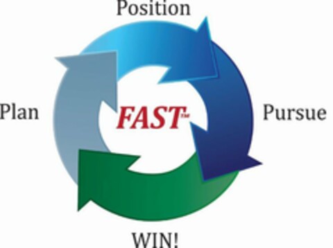 FAST PLAN POSITION PURSUE WIN! Logo (USPTO, 02.11.2018)