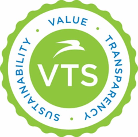 VTS · VALUE ·TRANSPARENCY SUSTAINABIILTY· Logo (USPTO, 17.10.2017)