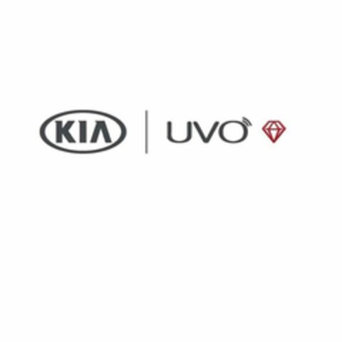 KIA UVO Logo (USPTO, 26.10.2017)