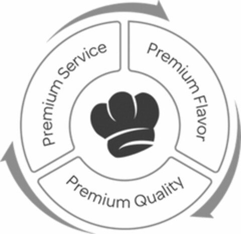 PREMIUM SERVICE PREMIUM FLAVOR PREMIUM QUALITY Logo (USPTO, 05.09.2019)