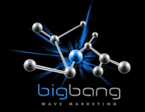 BIGBANG WAVE MARKETING Logo (USPTO, 25.02.2010)