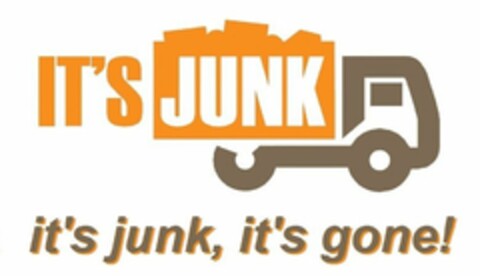 IT'S JUNK; IT'S JUNK, IT'S GONE! Logo (USPTO, 11.05.2011)