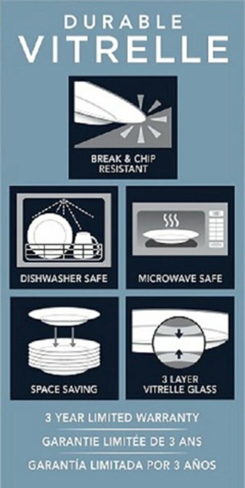 DURABLE VITRELLE BREAK & CHIP RESISTANT DISHWASHER SAFE MICROWAVE SAFE SPACE SAVING 3 LAYER VITRELLE GLASS 3 YEAR LIMITED WARRANTY GARANTIE LIMITEE DE 3 ANS GARANTIA LIMITADA POR 3 AÑOS Logo (USPTO, 04/17/2013)