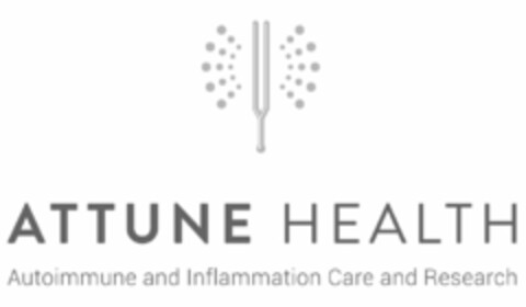 ATTUNE HEALTH AUTOIMMUNE AND INFLAMMATION CARE AND RESEARCH Logo (USPTO, 09.01.2017)