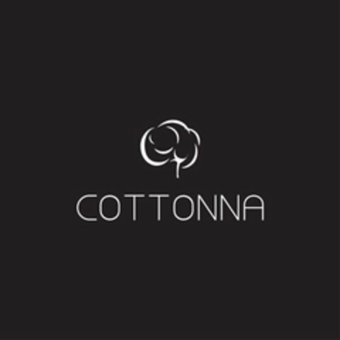 COTTONNA Logo (USPTO, 27.01.2017)