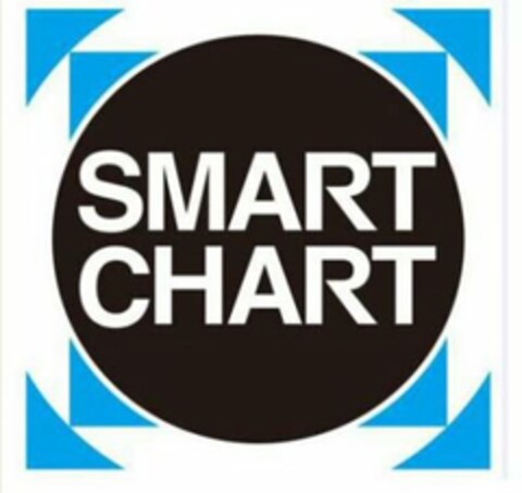 SMART CHART Logo (USPTO, 14.04.2017)