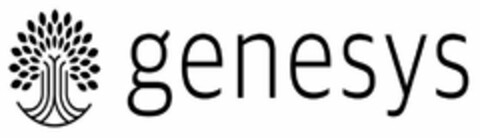 GENESYS Logo (USPTO, 06/03/2019)