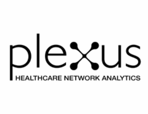 PLEXUS HEALTHCARE NETWORK ANALYTICS Logo (USPTO, 06.06.2016)