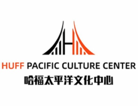 HUFF PACIFIC CULTURE CENTER Logo (USPTO, 01.07.2019)