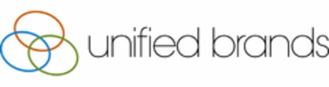 UNIFIED BRANDS Logo (USPTO, 12.01.2010)