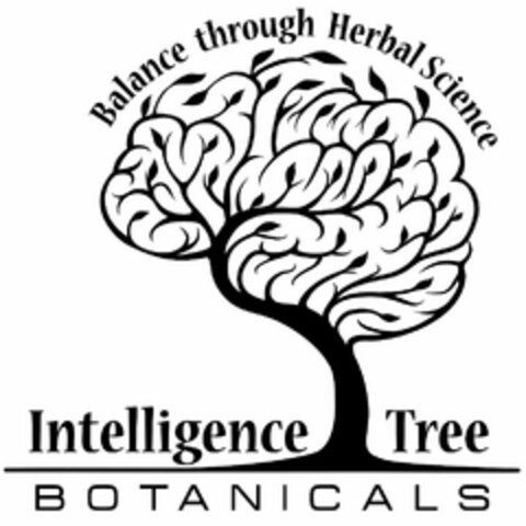 BALANCE THROUGH HERBAL SCIENCE, INTELLIGENCE TREE, BOTANICALS Logo (USPTO, 22.09.2012)