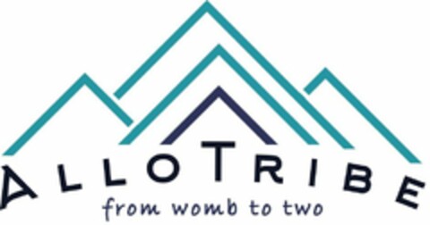 ALLOTRIBE FROM WOMB TO TWO Logo (USPTO, 18.06.2019)