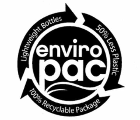 ENVIROPAC LIGHTWEIGHT BOTTLES 50% LESS PLASTIC, AND 100% RECYCLABLE PACKAGE Logo (USPTO, 26.08.2010)