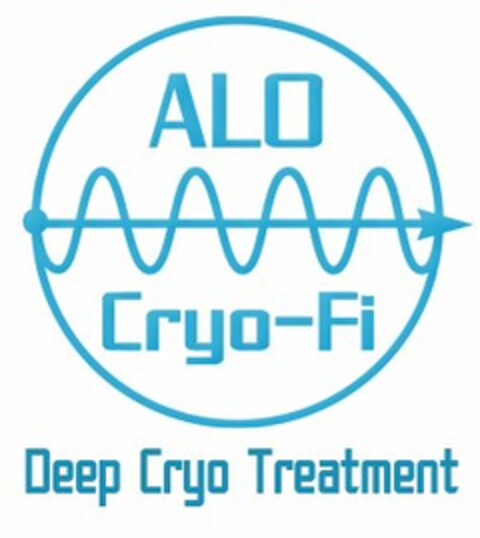 ALO CRYO-FI DEEP CRYO TREATMENT Logo (USPTO, 08/26/2011)