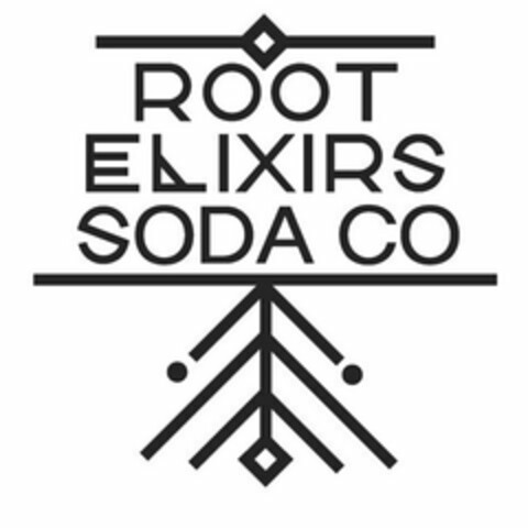 ROOT ELIXIRS SODA CO Logo (USPTO, 02.06.2016)