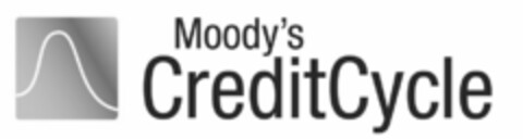 MOODY'S CREDITCYCLE Logo (USPTO, 24.03.2009)