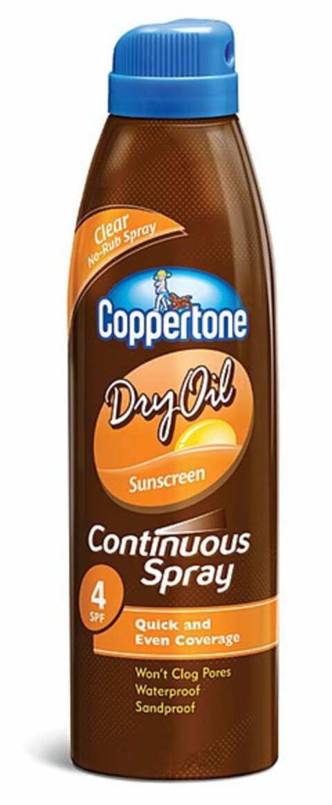 COPPERTONE DRY OIL SUNSCREEN CLEAR NO-RUB SPRAY CONTINUOUS SPRAY QUICK AND EVEN COVERAGE WON'T CLOG PORES WATERPROOF SANDPROOF Logo (USPTO, 26.05.2009)