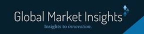 GLOBAL MARKET INSIGHTS INSIGHTS TO INNOVATION. Logo (USPTO, 19.11.2019)