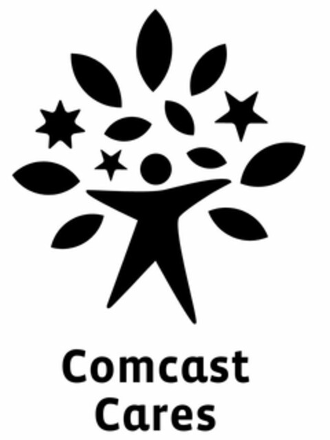 COMCAST CARES Logo (USPTO, 03.04.2009)