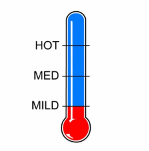 MILD MED HOT Logo (USPTO, 28.03.2011)