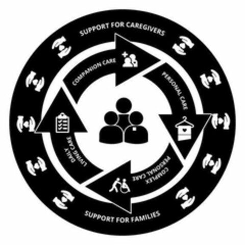 SUPPORT FOR CAREGIVERS  SUPPORT FOR FAMILIES COMPANION CARE PERSONAL CARE COMPLEX PERSONAL CARE DAILY LIVING CARE Logo (USPTO, 20.03.2015)