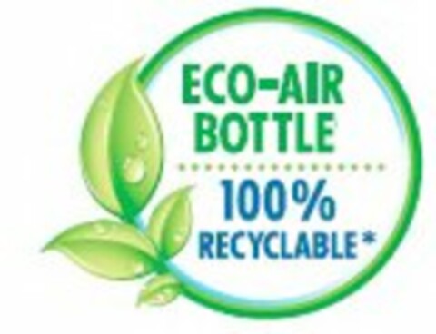 ECO-AIR BOTTLE 100% RECYCLABLE* Logo (USPTO, 05/13/2015)