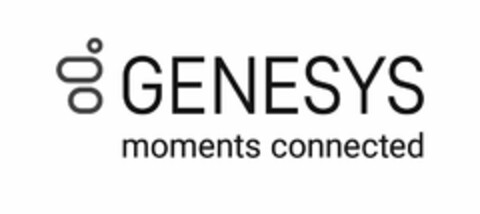 G GENESYS MOMENTS CONNECTED Logo (USPTO, 25.04.2017)