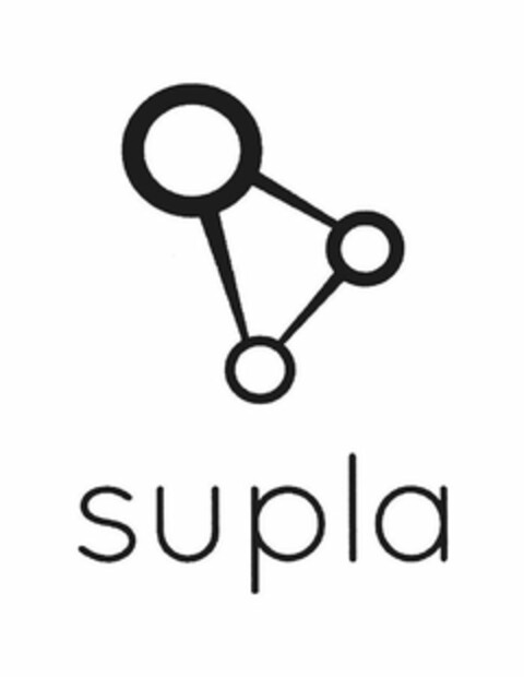 SUPLA Logo (USPTO, 08.02.2019)