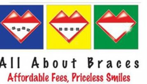 ALL ABOUT BRACES AFFORDABLE FEES, PRICELESS SMILES Logo (USPTO, 18.02.2019)