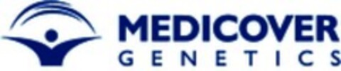 MEDICOVER GENETICS Logo (WIPO, 07/12/2017)