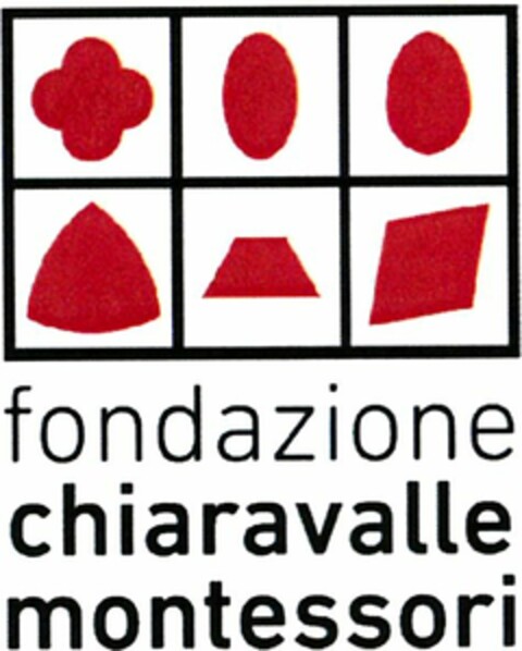 fondazione chiaravalle montessori Logo (WIPO, 14.12.2015)