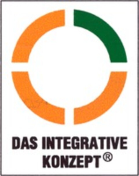 DAS INTEGRATIVE KONZEPT Logo (WIPO, 11.05.2000)