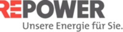 REPOWER Unsere Energie für Sie. Logo (WIPO, 03.01.2013)