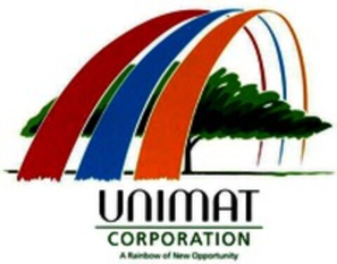 UNIMAT CORPORATION A Rainbow of New Opportunity Logo (WIPO, 01/16/2017)