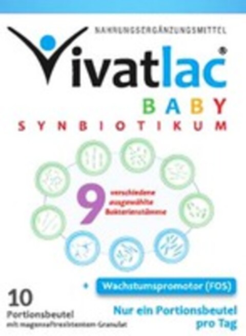 Vivatlac BABY SYNBIOTIKUM 9 verschiedene ausgewählte Bakterienstämme Wachstumspromotor (FOS) Logo (WIPO, 08/12/2022)