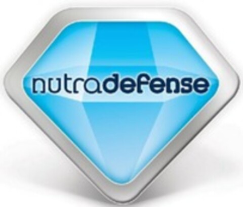 nutradefense Logo (WIPO, 19.05.2010)