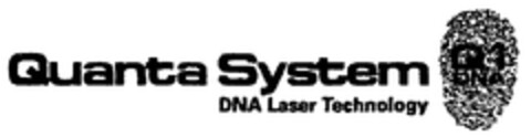 Quanta System Q1 DNA DNA Laser Technology Logo (WIPO, 07.07.2008)