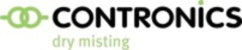 CONTRONICS dry misting Logo (WIPO, 02.10.2020)