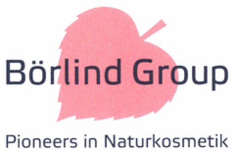 Börlind Group Pioneers in Naturkosmetik Logo (WIPO, 10.10.2007)