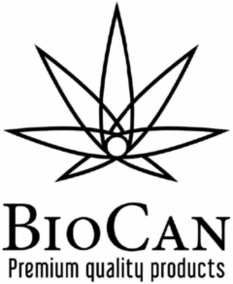 BIOCAN Premium quality products Logo (WIPO, 05/24/2017)